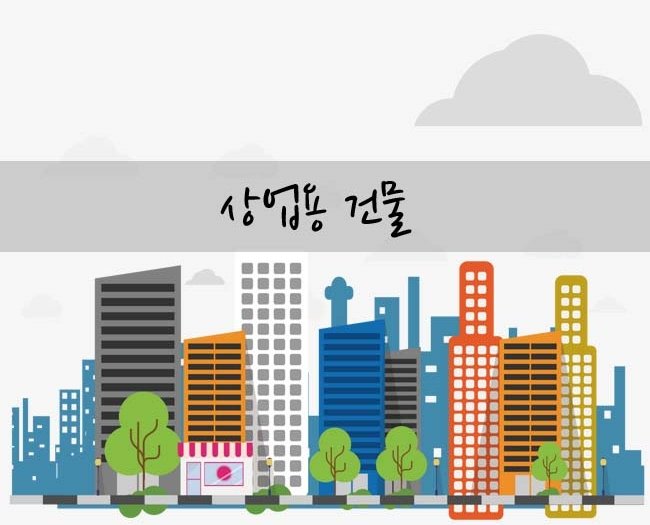 부동산 정보, 수익형 부동산의 현주소?!